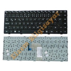 Grundig GNB 1452 B1 N2 GNB 1443 A1 B8 GNB 1444 A1 İ3 Klavye